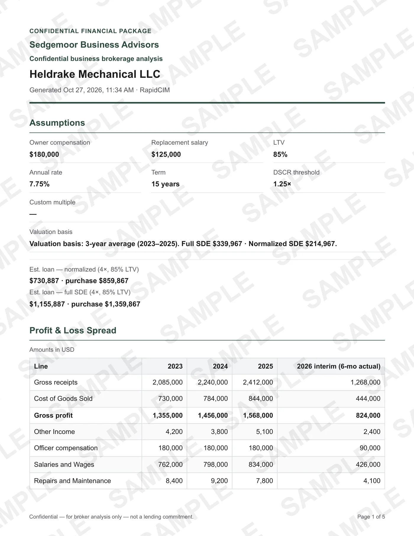 Financial Package page 1 of 5